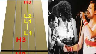 Somebody to love en Violín|tab,tutorial,partitura,como tocar|HD Tutorial