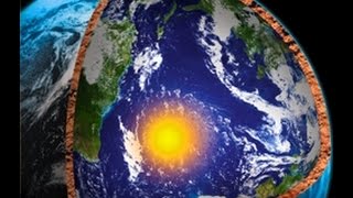 Земля внутри полая! 100% доказательство, Научные факты