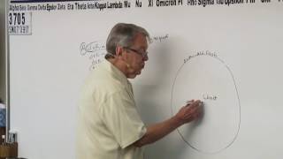 #3705 He's Baaack!! Enemies Of God, Beware! (Grace & Truth Ministries Jim Brown, Your Bible Teacher)
