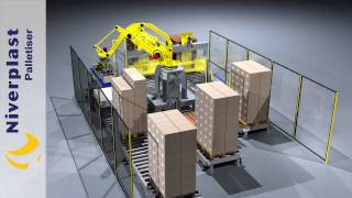 3D CAD Animation-Palletiser-Robot-Animatie-SolidWorks Catia Solid Edge NX Pro Engineer Inventor