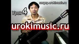 Как научиться играть на гитаре urokimusic