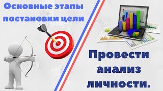 Основные этапы постановки цели|Провести анализ личности