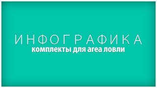 Снасти для ловли прудовой форели