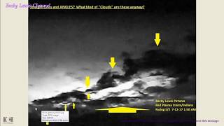 RED, Lightning Storm Reveals LOTS! of OBJECTS (Planet X/Nibiru Days)