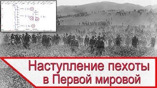 Наступление пехоты в начале Первой мировой войны
