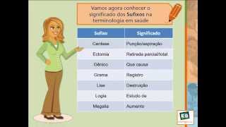 TERMINOLOGIA EM SAÚDE - Profa. Letícia Spina