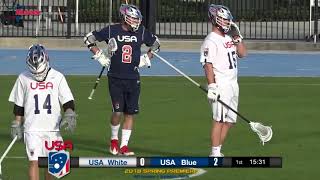 2018 Team USA Spring Premiere Blue-White Game