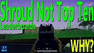 PUBG - Why Shroud Is One of The Best Players, But Is Not Top Ten Leaderboards