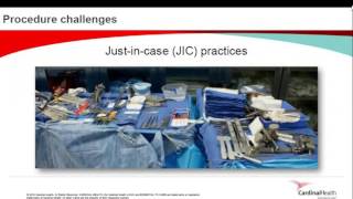 Effective Operating Room Inventory Management in the ASC Space