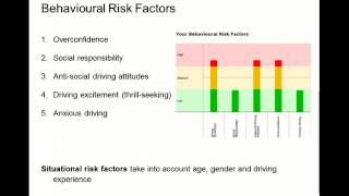 Learner Driver Risk Index - Nick Sanders, Mercedes-Benz Driving Academy