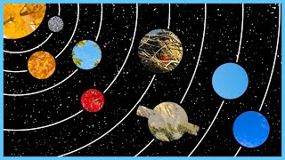 Solar System at recess/Find your Solar System/Planets for kids/8 Planets/Planets Order Craft/Imagine