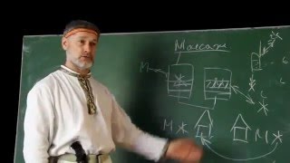 Рассказ Волхва об Энергетике между Мужем и Женой! ЖЕСТЬ!