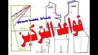 كيفاش ناخد مقاسات الكمام ونطبق قواعد التركيز شوفو هاد الفيديو  الجزء الاول