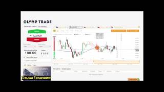 Использование мозга на 90% Развитие интеллекта Olymp Trade успех или развод? Все ссылки в описании