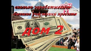 Звезды «Дома-2»: Сколько зарабатывают бывшие участники проекта