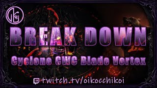 Build Breakdown - Cyclone CWC BV : Path of Exile - Legion