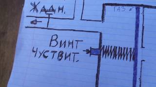Регулировка газового редуктора 2 поколения.
