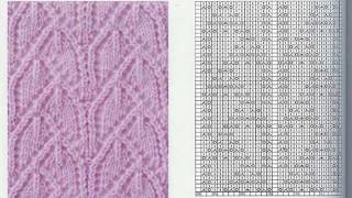 Красивые узоры спицами со схемами-1 Вязание. Knitting Knitted Diy