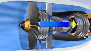 How does a Turbo Fan Engine CFM56 7 Work