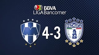 Monterrey vs Pachuca 4-3 Jornada 4 Apertura 2015 Liga Bancomer MX - 11 de Agosto 2015