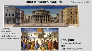 Approfondendo Arte #01: la prospettiva nei secoli