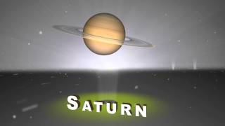 Solar System for Kids : Title - The Solar System - Animation Educational Videos For Kids