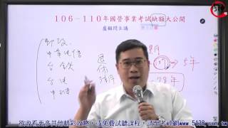 106-110年國營事業考試缺額預測公開【元碩/全錄@考神網】