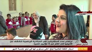 نشرة أخبار الثانية عشر ظهراً 2-4-2019