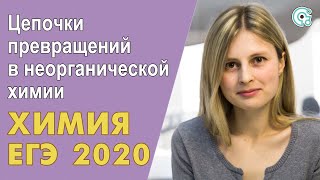 ЕГЭ ХИМИЯ 2020 | Цепочки превращений в неорганической химии