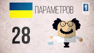 ПРОСТЫЕ ЧИСЛА - ЭКОЛОГИЯ