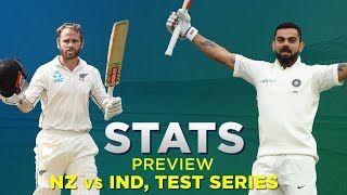 New Zealand v India, Test series: Stats Preview