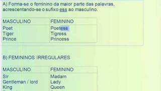 25º Aula - Curso facil e descomplicado de ingles, www.autodidak.com