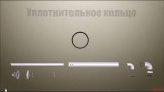 Дымоходы для настенных котлов с закрытой камерой сгорания
