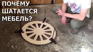 ПРИНЦИП УСТОЙЧИВОСТИ/Аксиома Стереометрии на практике