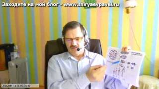 Павел Ширяев. Расширение сознания урок №5