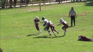 "HIGHLIGHTS" Player: Jesús Becerril. Posición: QB # 8. Team: "Comanches" Falcons 2019.