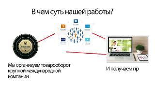 Как начать свой бизнес без вложений Легко!!! Проект 'BusinessProst'