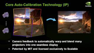 Using The GPU To Create A Seamless Display From Multiple Projectors (SIGGRAPH 2011)