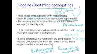 Bagging & Boosting Algorithms | Decision Tree | Data Science
