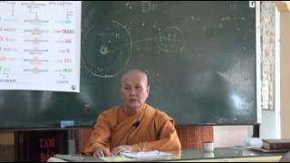 Vi diệu Pháp- Sở Hữu ngã mạn do Sư cô Thích Nữ Tâm Tâm giảng tại TX Ngọc Phú ngày 28 /08 /2011