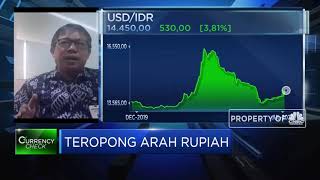 Minim Sentimen Positif, Begini Proyeksi Arah Pergerakan Rupiah