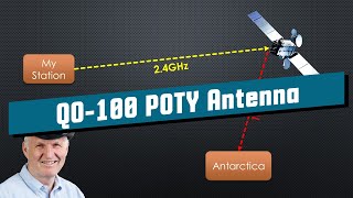 #335 QO-100 2.4GHz Directional Antenna build and Test (POTY)