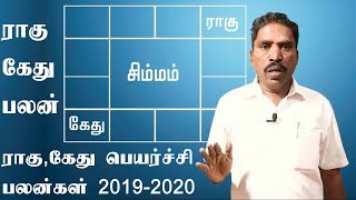 ராகு,கேது பெயர்ச்சி சிம்மம் ராசி & லக்கினம் 2019-2020 பலன்கள் | RK Astrologer