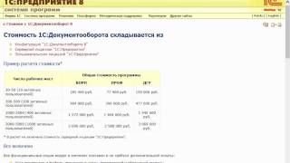 "1С:Документооборот" – простые задачи решаются просто (на примере заявок в ИТ-службу)