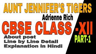 CBSE class 12 poem aunt Jennifer's tigers