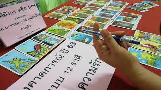 ราศีมังกร​ ดวงความรักคาดการณ์ปี​ 2563​ ทุกสถานะ​ มีครอบครัว​ คนที่คบกัน​ และคน โสด
