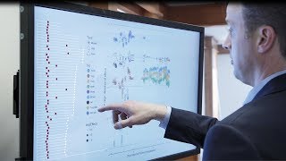 Translational Medicine: Leveraging Bioinformatics | Bristol-Myers Squibb