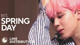 BTS - Spring Day (Performance Ver.) (Line Distribution)
