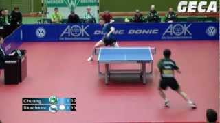 Kirill Skachkov vs Chuang Chih Yuan[German League 2012/2013]