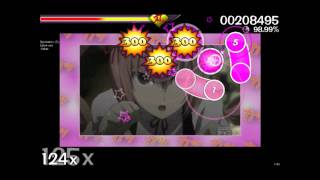 [Osu!] Nico Nico Douga, Steins;Gate - Feyris Nyan Nyan [Saten-nyan]